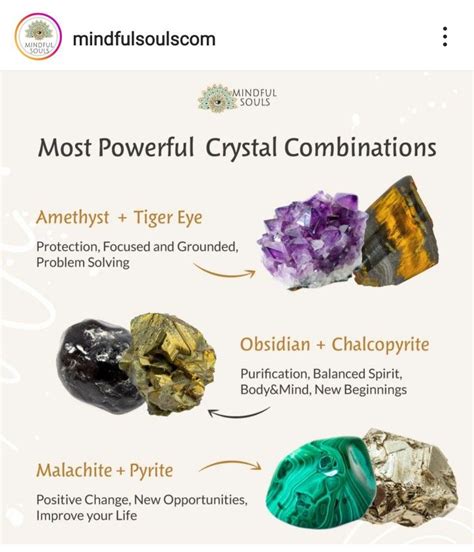 Pin By Darcy On I Find This Interesting Energy Stones Crystal