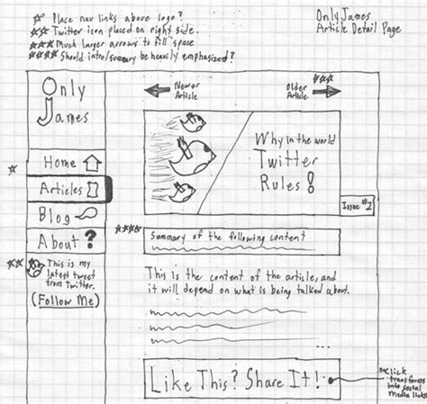 40 Brilliant Examples of Sketched UI Wireframes and Mock-Ups