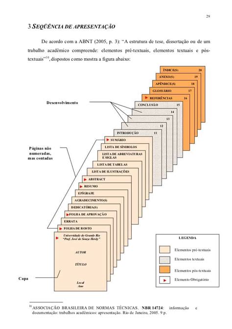 Artigo Cientifico Normas Abnt