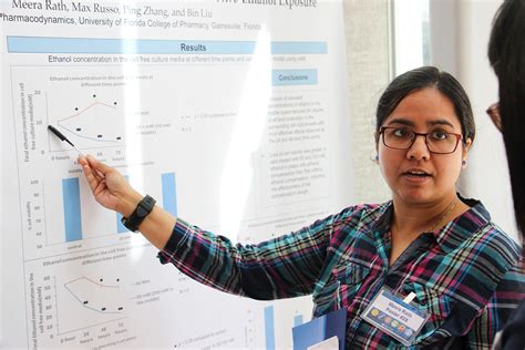 UF Pharmacy hosts its 32nd Annual Research Showcase » College of ...