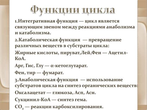 Цикл Кребса - презентация онлайн