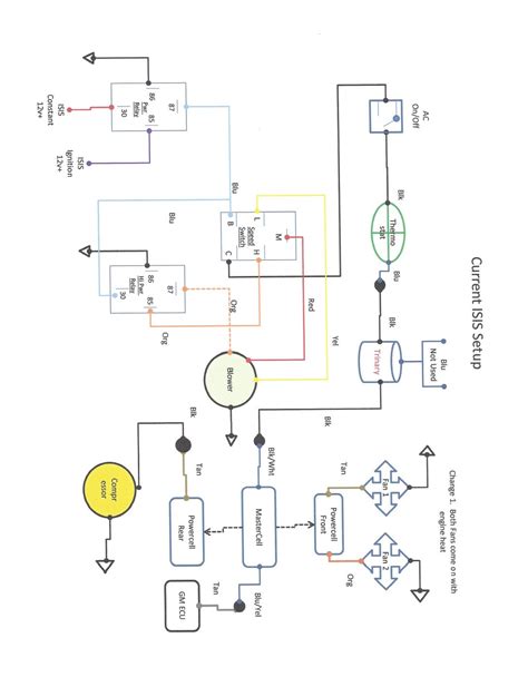 A Guide To Vintage Air Wiring Diagrams Moo Wiring