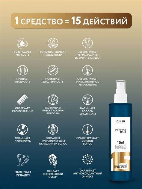 Ollin Professional Perfect Hair