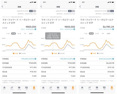 家計簿アプリ「マネーフォワード Me」の新機能で、資産運用が便利に！うまく活用する方法は？ Money Plus