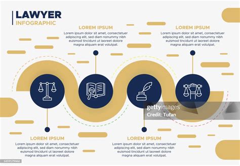 Lawyer Infographic Template Law And Justice Legal Professionals And Justice System Banenr Design ...