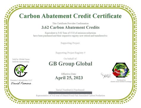 Carbon Credit Certification Greentec Laboratories