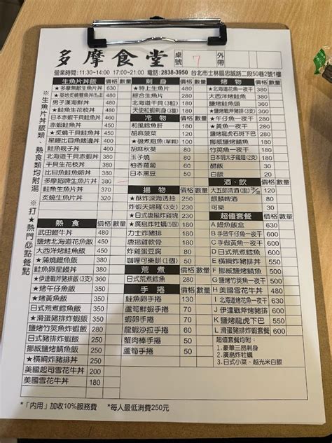 多摩食堂的菜單、評論、圖片台北市士林區好吃、cp值超高的日本餐廳 愛玩記