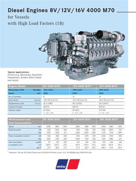 Mtu 8vand12vand16v4000m70 Pump Engines