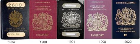 The Uk Passport Was First Invented In 1414 Best Citizenships