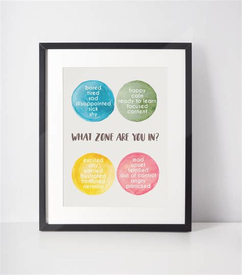 Zones Of Regulation Printable Download Zone Of Regulation Etsy