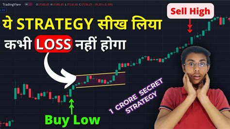 100 स 1 Crore scalping trading strategy 5 min scalping strategy