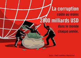 Journée Mondiale des Nations Unies contre la corruption 9 décembre