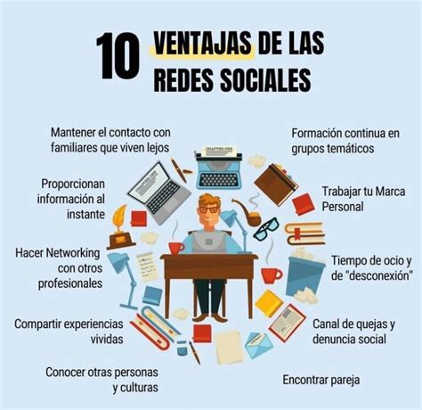 Ventajas Y Desventajas De Usar Redes Sociales Cuadro Comparativo