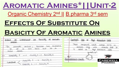 Effects Of Substitute On Basicity Of Aromatic Amines Aryl Diazonium