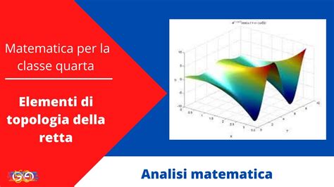 4 Introduzione All Analisi 1 Elementi Di Topologia Della Retta Reale