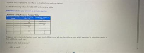 Solved The Table Below Represents How Marco Feels About