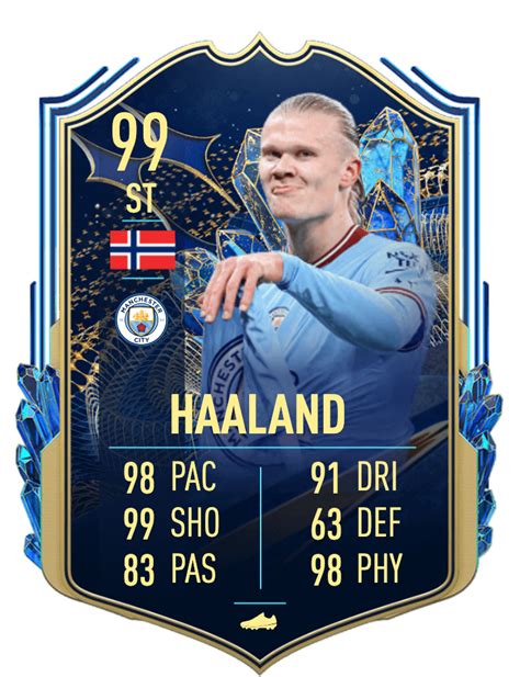 FIFA 23: Why Erling Haaland deserves a 99-rated TOTS card