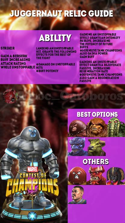 Best Options For Juggernaut Relic Englishspanish — Marvel Contest Of Champions