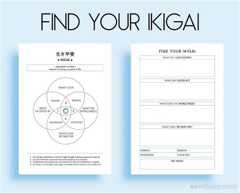 Ikigai Chart Worksheet Find Your Reason For Being Purpose In Life