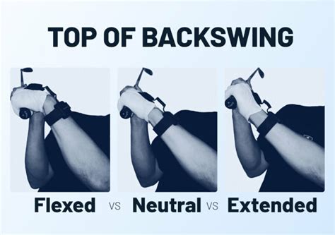 role  wrist action  golf swing  ultimate guide