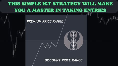 The Simple Ict Trading Strategy That Works For Huge Profit Ict Youtube