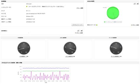 Windows Server監視で遅い原因を今すぐ調査する方法とは？