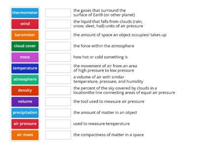 Meteorology vocabulary 2 - Teaching resources