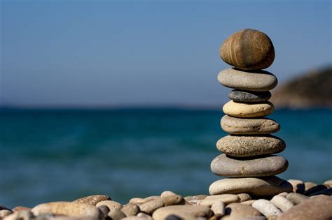 Balance in Leadership - Predictive Success