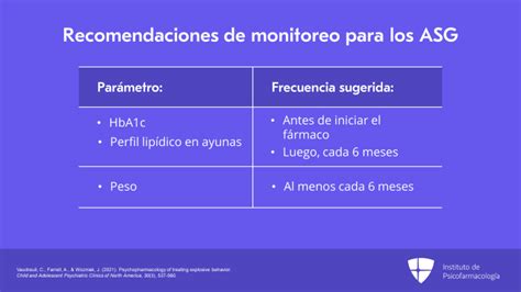 Antipsicóticos de primera y segunda generación para el manejo de las