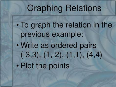 Functions And Their Graphs Ppt Download