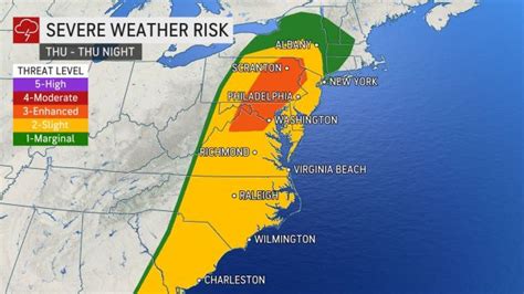 Severe Weather Forecast New York City Philadelphia Dc Accuweather