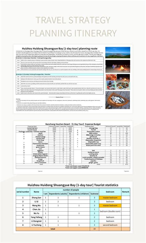 Travel Route Schedule Planning Excel Template And Google, 43% OFF