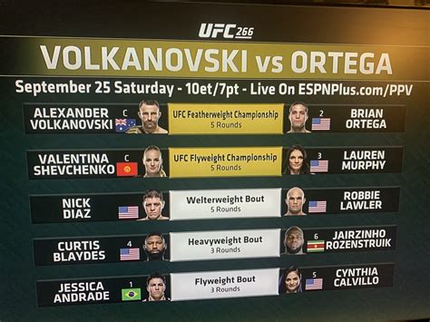 UFC 266| VOLKANOVSKI VS ORTEGA SEPTEMBER 25TH