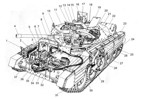 A15 Cruiser Tank Mk Vi Crusader Iii United Kingdom Gbr