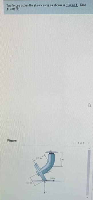 Solved Two Forces Act On The Skew Caster As Shown In Figure Chegg