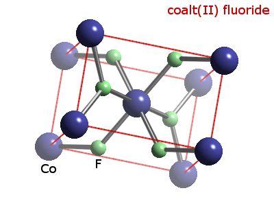 Cobalt Atomic Structure