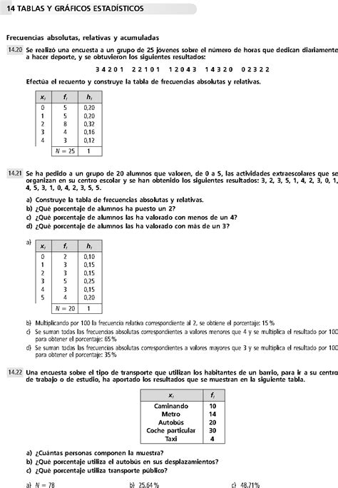 Tablas Y Gráficos Estadísticos Ejercicios Resueltos De Secundaria