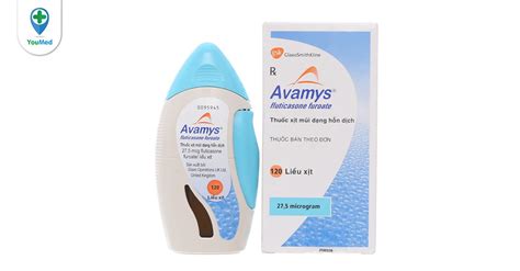 Thuốc Xịt Mũi Avamys Fluticasone Trong Viêm Mũi Dị ứng Và Những điều