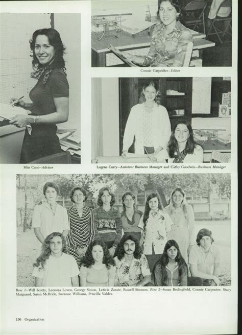 1976 Milby High School Yearbook | High school yearbook, School yearbook ...