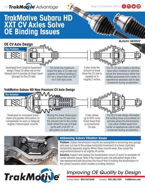 06 2022 TrakMotive Subaru HD XXT CV Axles Solve OE Binding Issues