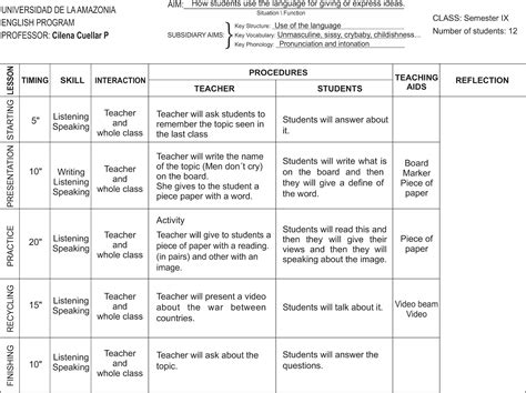 Microteaching Introduction With Example Of Lesson Plan