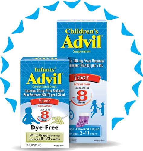 Childrens Advil