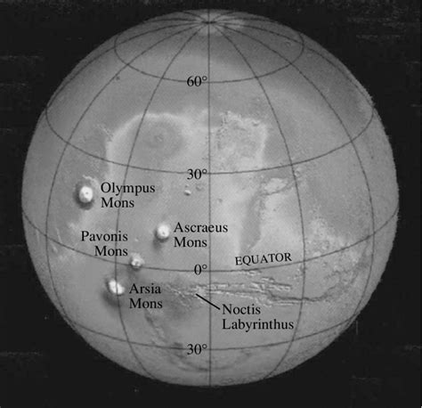 Topography of the Tharsis Montes with vast Olympus, Arsia, Pavonis, and... | Download Scientific ...