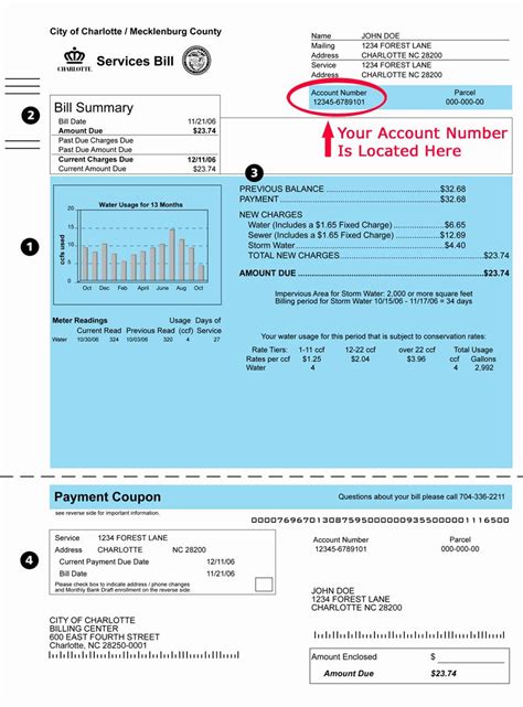 Water Bill Template Beautiful Water Bill Template Bing Images Bill