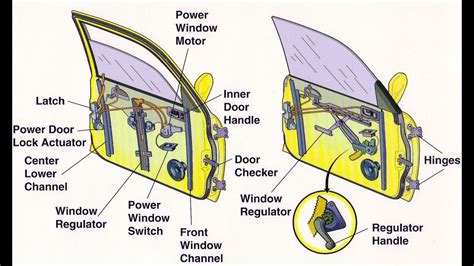 Diagnose Power Window System Youtube