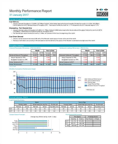 Performance Report Template 21 Free Word Pdf Format Download Free