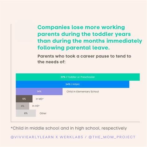 How to Implement Caregiving Benefits in a Cost-Conscious Environment | TroopHR