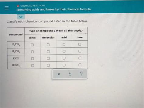 O Chemical Reactions Identifying Acids Inorganic Chemistry