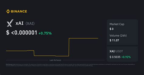 xAI Price | XAI Price Index, Live Chart and NGN Converter - Binance