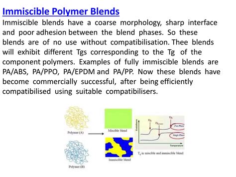 Miscibility And Thermodynamics Of Polymer Blends Ppt